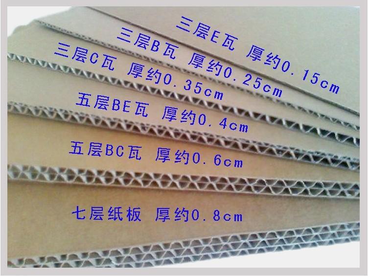 市場動態(tài)：公司白卡紙箱銷售穩(wěn)步增長，滿足市場需求
